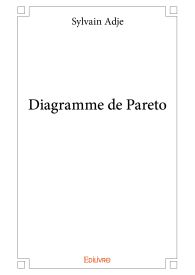 Diagramme de Pareto